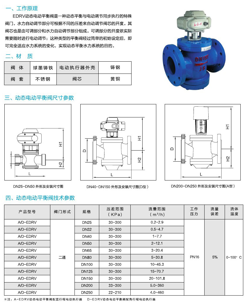 塘沽金正通